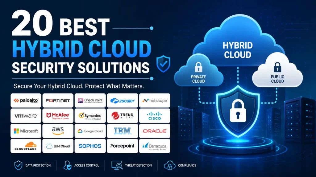 Hybrid Cloud Security Solutions