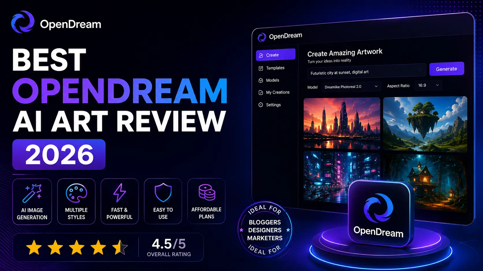 OpenDream AI Art Review