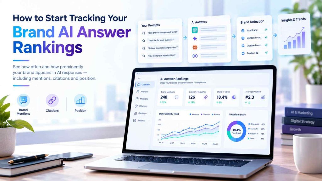 Brand AI Answer Rankings